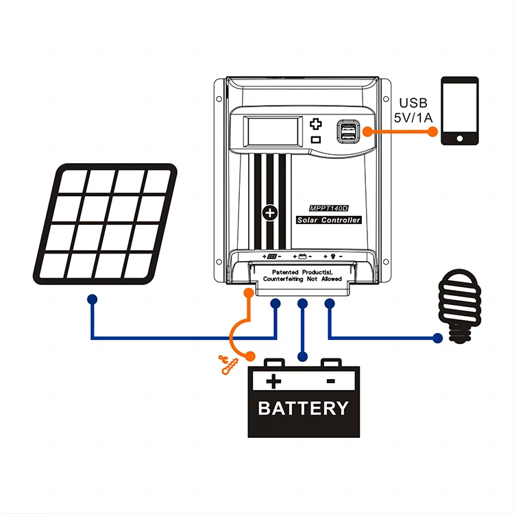 Kungf Solar Custom PCB 10 20 30 40 amp 12V 24V Auto lifepo4 Gel Lead Acid Lithium pwm Solar Battery Charger Controller