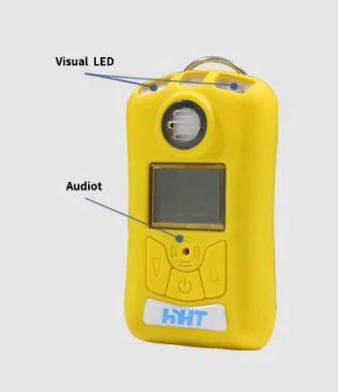 Portable gas detector for portable flammable gas (LPG) leak detection monitoring sensor