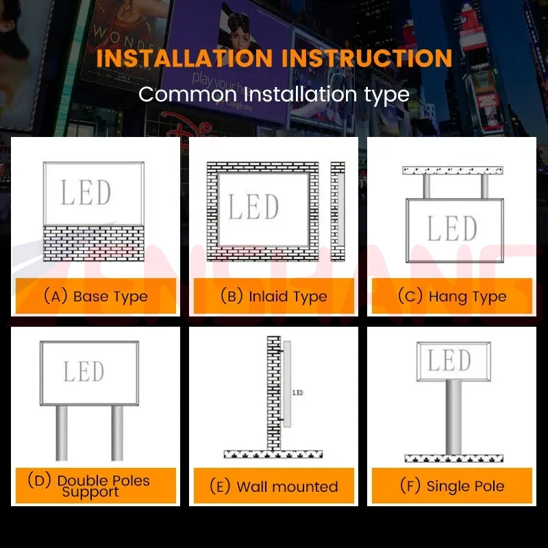 3d Hd Full Color Fixed Wall Mounted Outside Lighting Panel Advertising Video Av Wall Screen for Outdoor Led Display