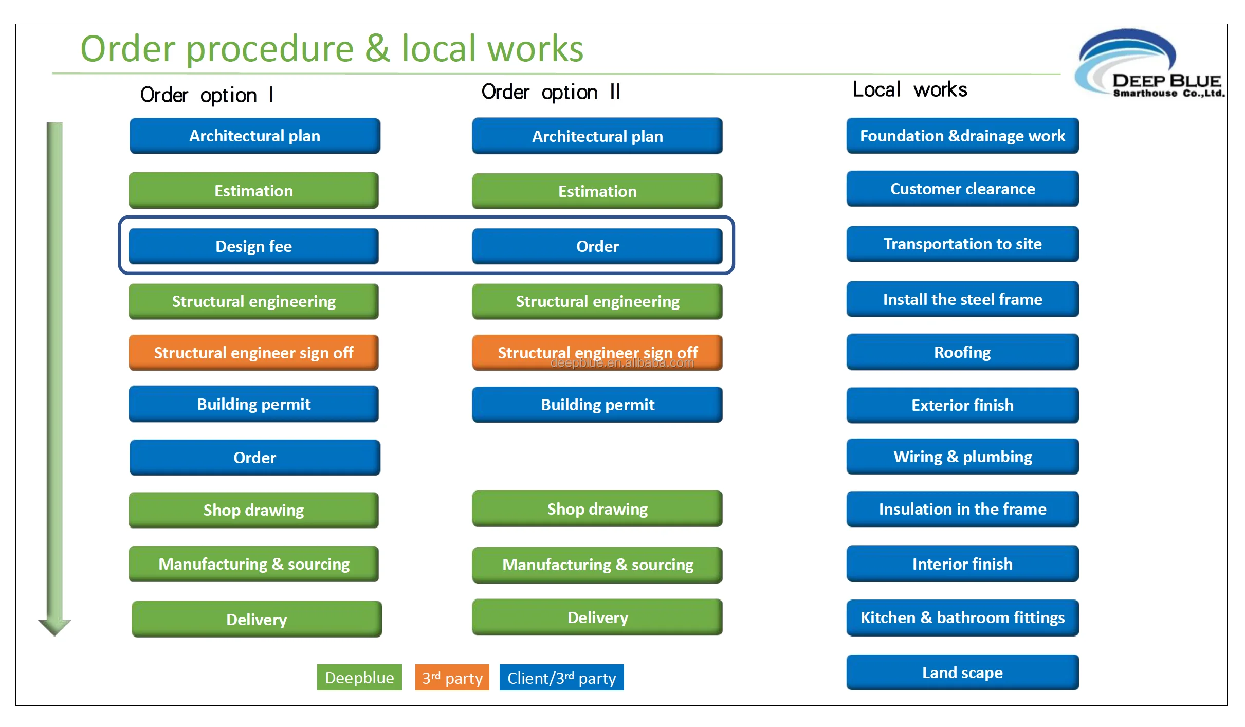 2024-07-01 9.42.10.png