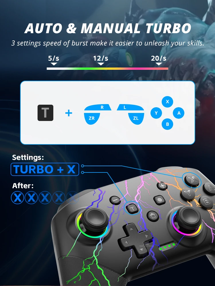 Data Frog S80 Thunder Colour игровой контроллер для NS/Switch Lite/ooled/PC беспроводные джойстики геймпад