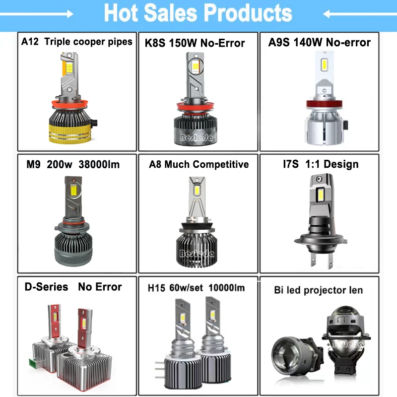 2024 hot sales products