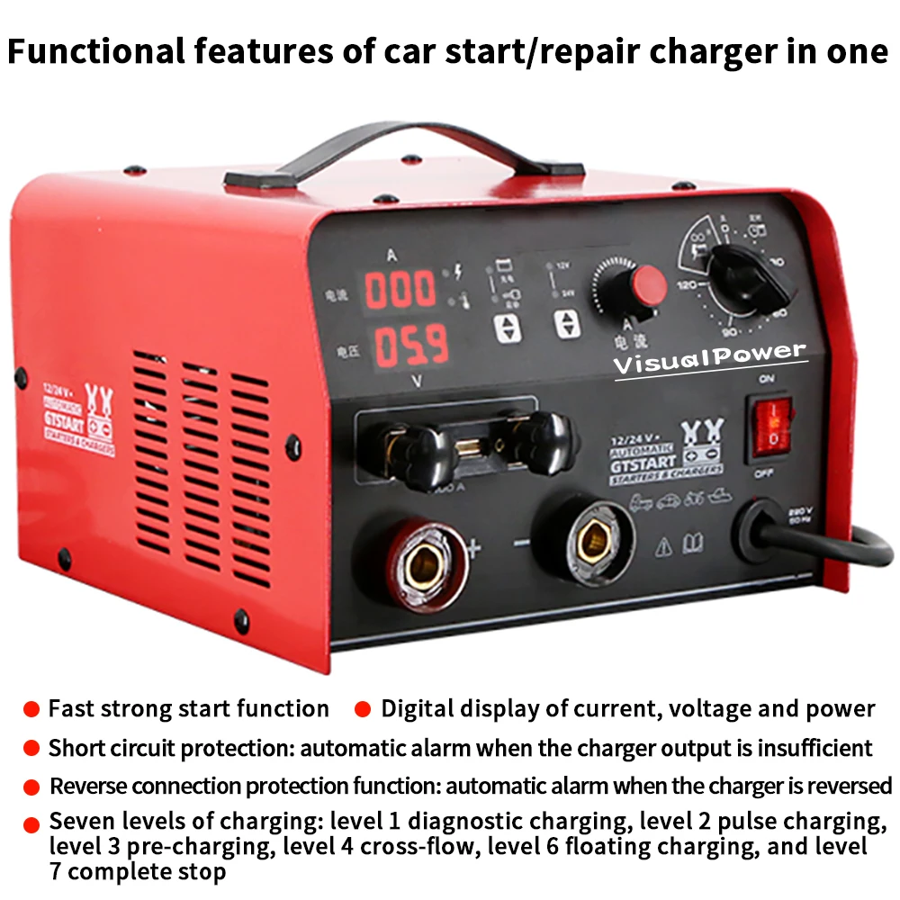 12V/24V 15A Intelligent Pulse Repair Portable Automatic Battery Charger for GEL AGM Lead Acid Solar battery