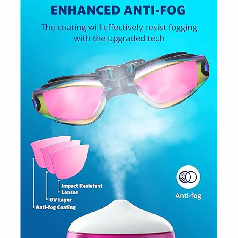 Professional Adult Children Speed Swim Pool Anti Fog Arena Eye Glasses Protection Competition Racing Swimming Goggles For Kids