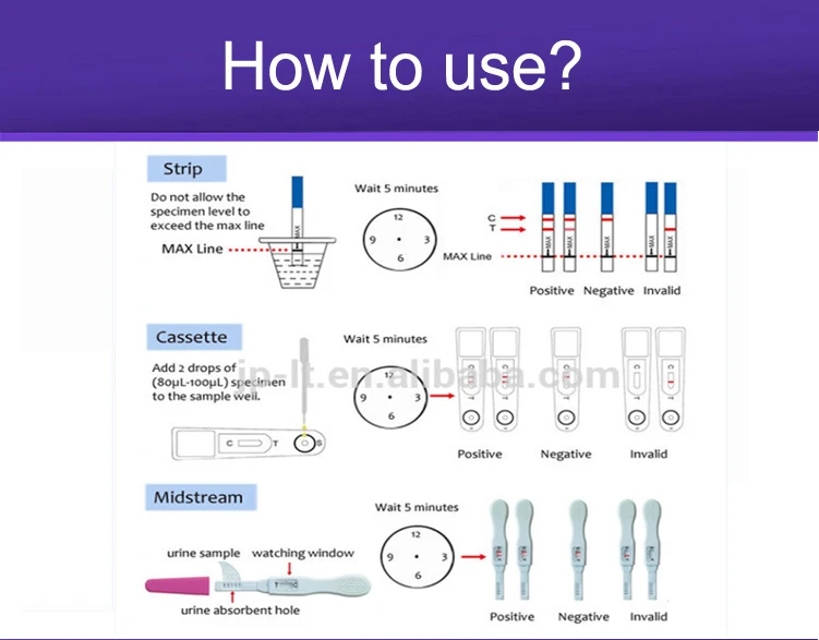 HCG pregnancy test one step powder injection women home test