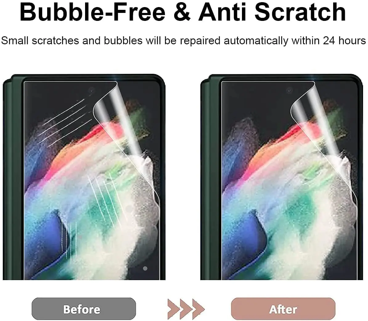 HD Bubble Free Anti Scratch Full Covered Flexible Film Back Cover TPU Soft Screen Protector for Samsung Galaxy Z Flip 3 5G