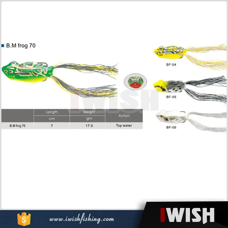 Fishing Lure Wholesale New Fishing Lure Tine Frog 65 Free Sample Soft Fishing Lure