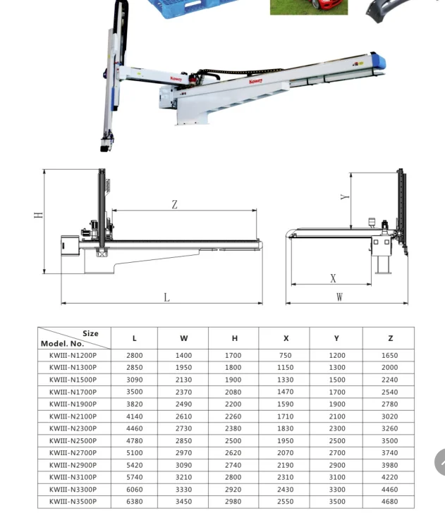 Discount-Kowey Bull Head Open Style Large Robot to take plastic products from injection machine