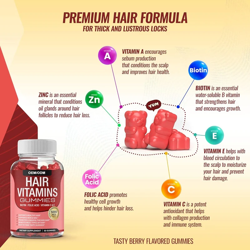 Customized New Product  Protein Supplement  Promotes Hair And Nail Growth Skin Protection Supplement Hair And Nails Gummy