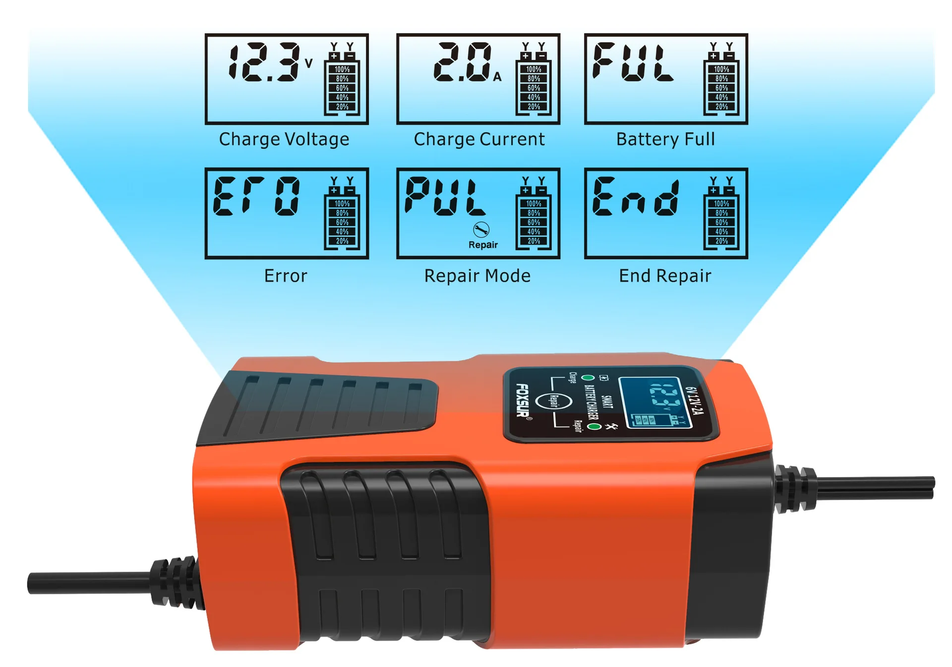 Fully Intelligent Children Toy Car Battery Charger LCD Display 6V 12V 2A Car Motorcycle Battery Charger