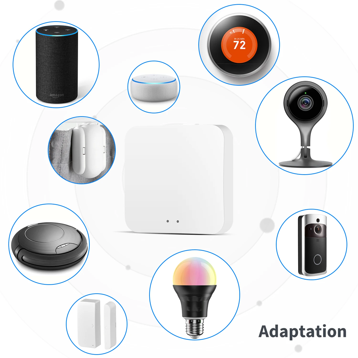 Мульти-модовый беспроводной шлюз Tuya ZigBee 3 0 умный приложение пульт дистанционного управления работает с Alexa Google Home