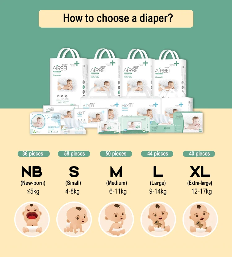 
Hot Sale Baby 2021 diapers Best Selling Products Super Soft Disposable Baby Diaper Factory in China 
