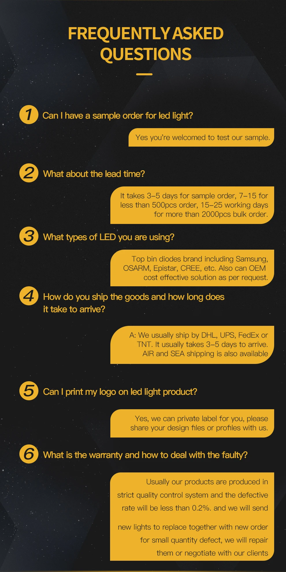 720w LED grow light_(15)