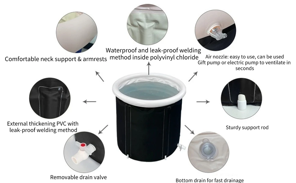 RONIX New Design Custom Portable Folding Inflatable Ring Ice Bath Tub Soaking Bathtub for Adult, Outdoor Cold Water Therapy Tub