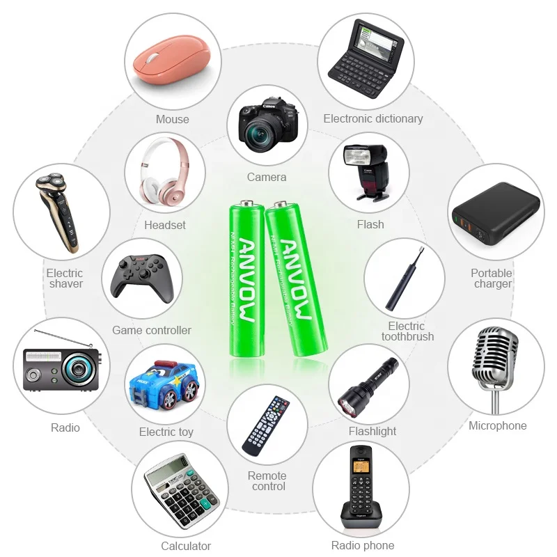 1.2v ni-mh battery rechargeable aaa battery 1.2v 1100mah Nimh battery