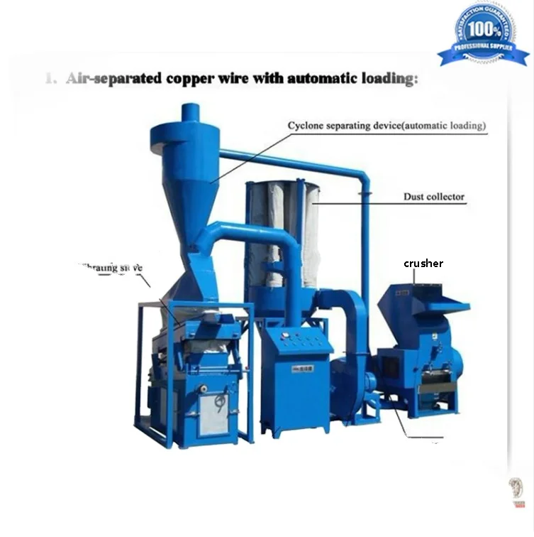 Высококачественный медный сепаратор для медной проволоки, сепаратор для медной проволоки