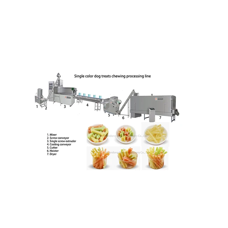 Special design widely used processing manufacturing high quality dry dog cat dried pet food machinery