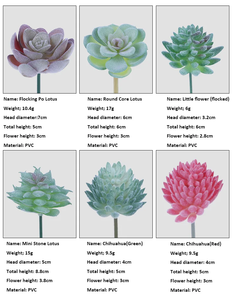 18PCS Green Color Assorted Mini Artificial Succulent Plants Set for Wall Creative DIY Small Succulents Artificial Unpotted