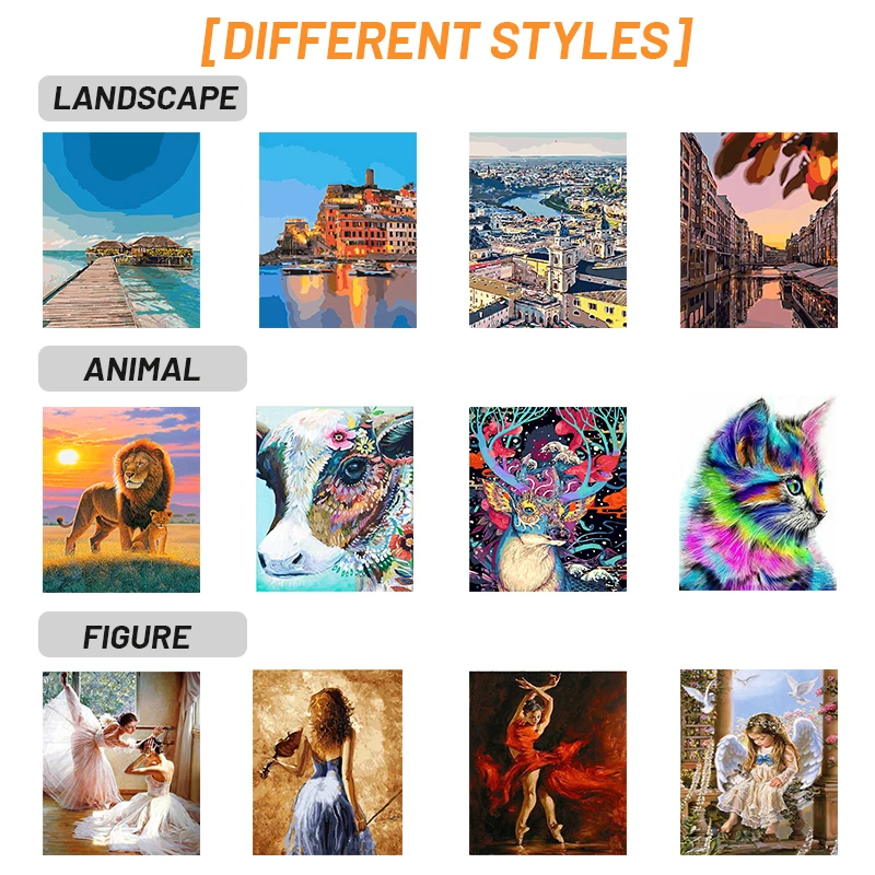 Custom Picture Diy Oil Painting By Numbers Mother And Baby Painting On Canvas Paint By Numbers For Home Wall Decor