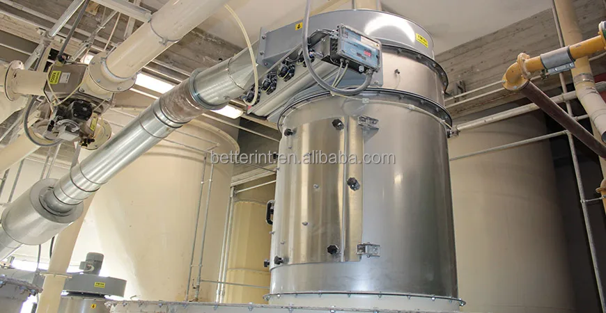 WAMFLO Pulse Jet dust filters Flanged Round Dust Collectors FNC3J22VA for Cement Silo