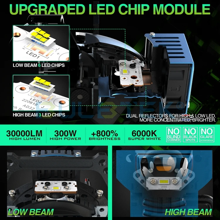 BULBTEK AD32 300W High Beam Low Beam 6000k 6500k Car BiLED 3.0 Inch Headlight Lens 30000lm Bi LED LED BiLED Projector Lens