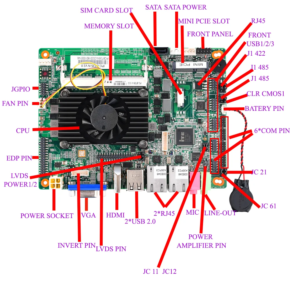 Fodenn Intel Bay Trail 3G/4G/WIFI Supported 8GB DDR3L LGA1170 LVDs X86 Low Power MINI-ITX Industrial Control