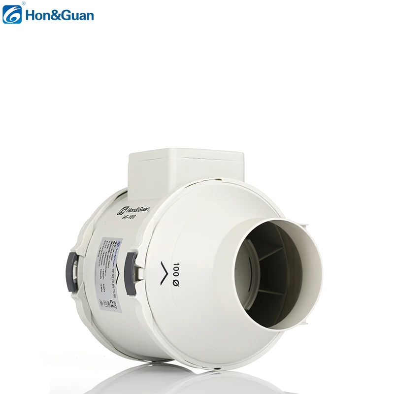 hon&guan 3000cfm 200v ac motor duct fan as Hydroponics Equipment Hydroponic Systems