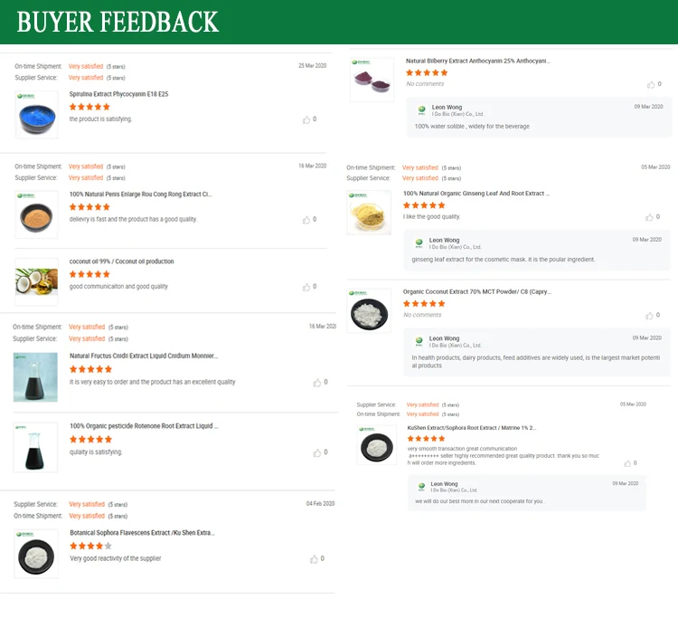 
Red Ginseng Root Extract Ginsenoside 10% 