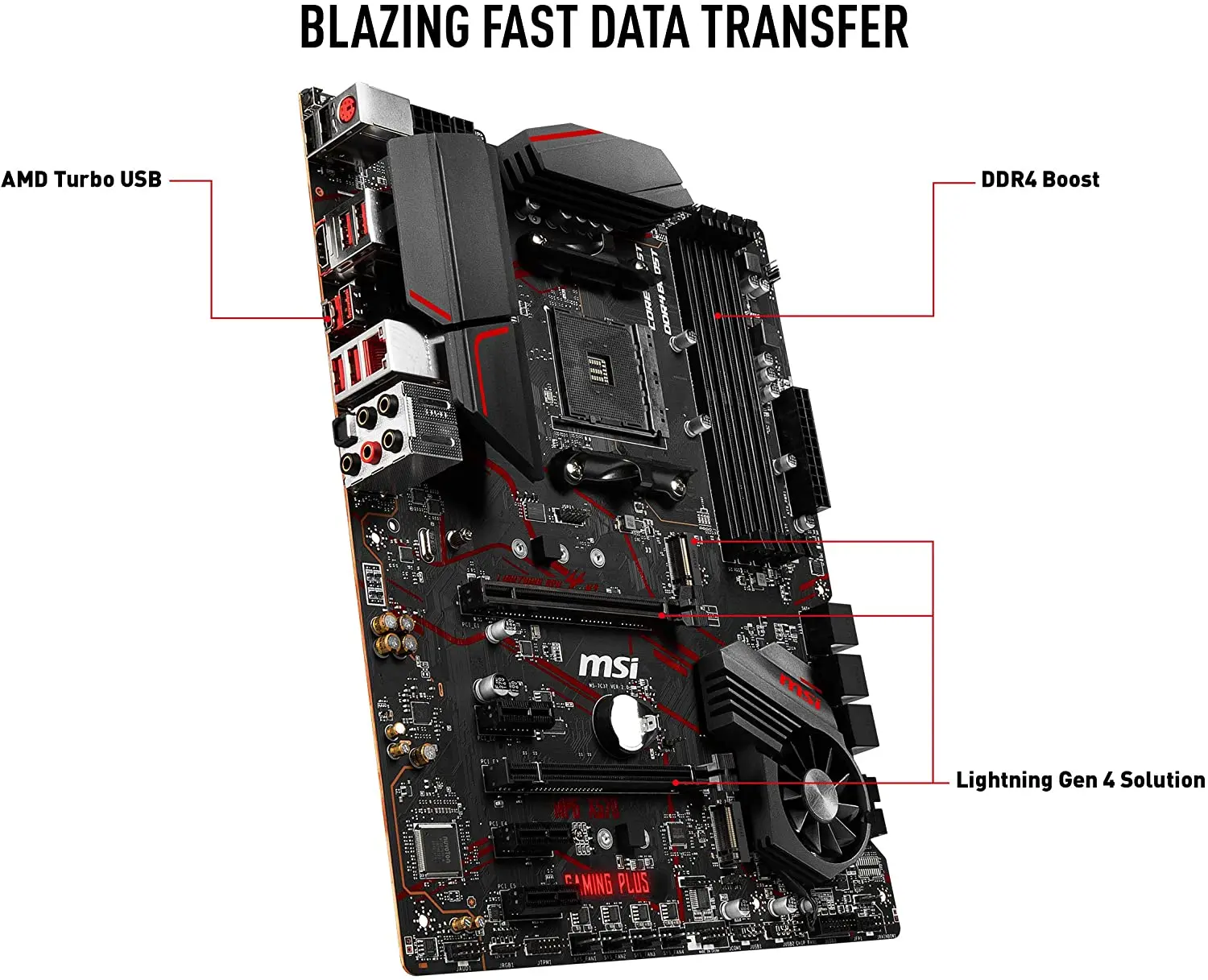Desktop ATX DDR4 128gb AMD X570 PC Motherboard for Computer in Desktops