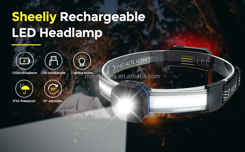 Лидер продаж 2021 Amazon налобный фонарь с Usb-зарядкой Visionhead светильник 500 люмен перезаряжаемый светодиодный