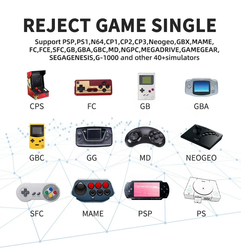 Y6 Game Stick 4K HD TV Retro Classic Video Game Console 64GB 10000 games 3D Gaming Console For PSP/N64