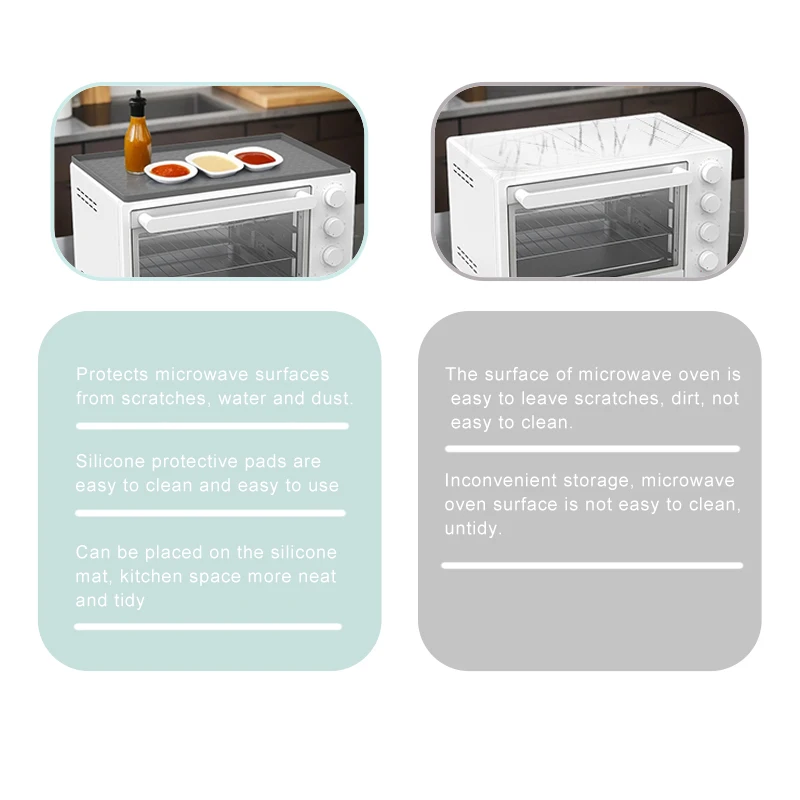 Non Slip Silicone Mat for Microwave Oven Top Protector,Waterproof Microwave Countertop Silicone Protective Cover Mat with Lip