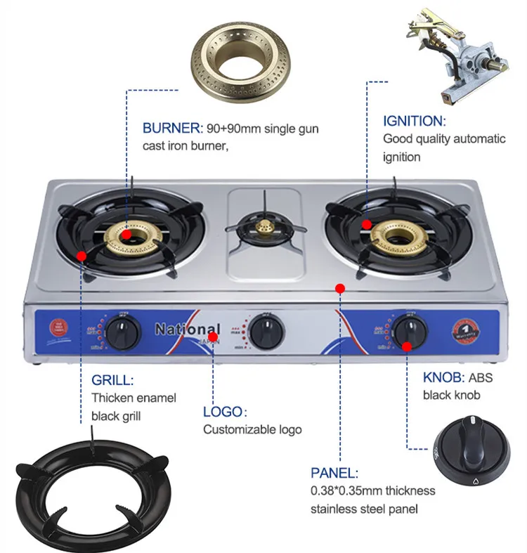 Wholesale cheap price 3 burner iron compact table top cooking portable mini gas stove