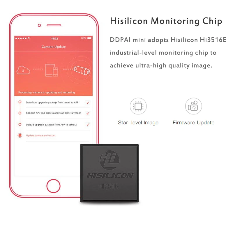 Мини-камера DDPAI на английском языке, бесплатная Wi-Fi подключение, 140 градусов, циклическая запись, ночное видение, видеорегистратор