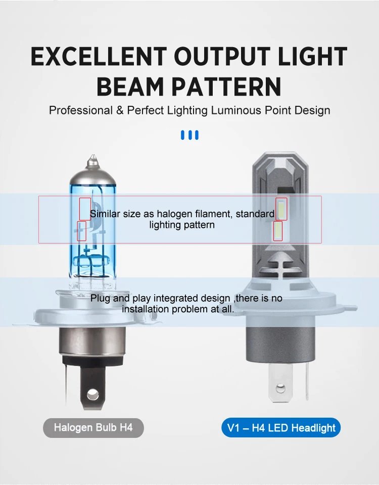 Canbus V1 H11 H7 H4 Auto Lighting Systems H13 9004 9007 H1 H3 9005 led car lights 5202 P13W 880 881 led headlight