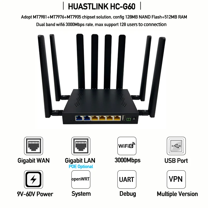 Openwrt 23.02 802.11ax 3000Mbps MT7981B Mobile WiFi 6 4g LTE 5g Router With Sim Card Slot