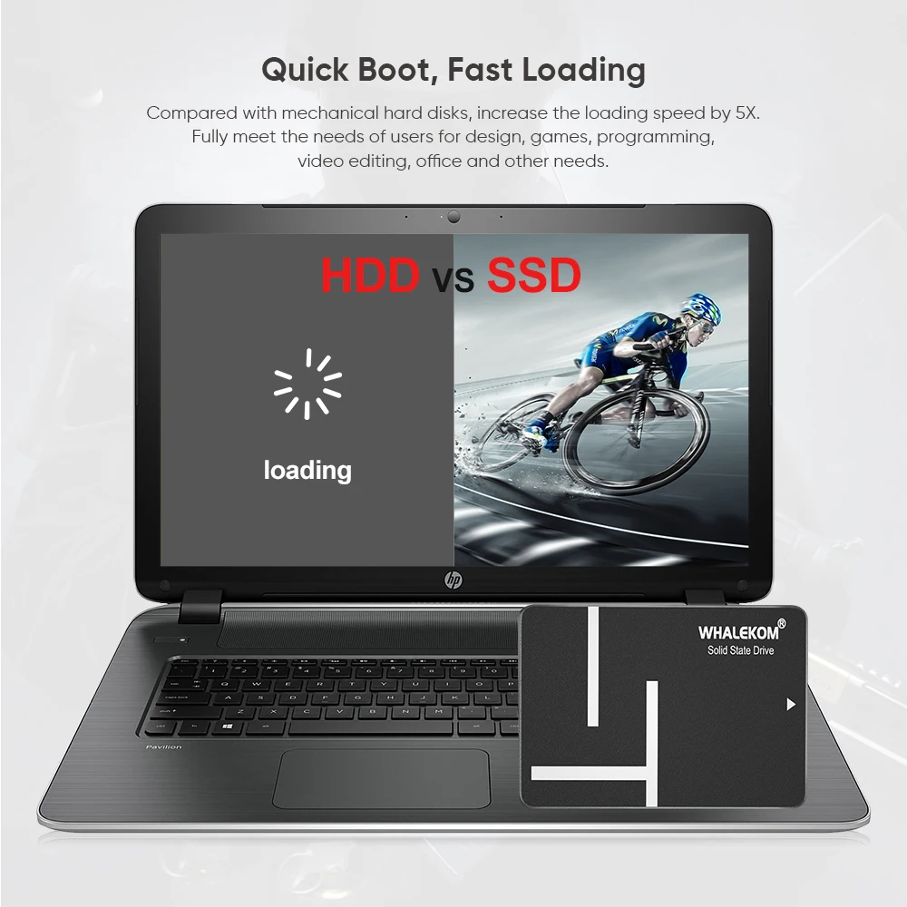 Хит продаж жесткий диск 2 5 дюйма SATA3 SSD 240 ГБ SMI2258XT TLC твердотельный