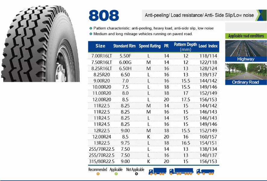 Самосвал шины 11r22.5 11R24.5 315/80R22.5 грузовые с бортовым поворотом-прицеп позиции Лидер