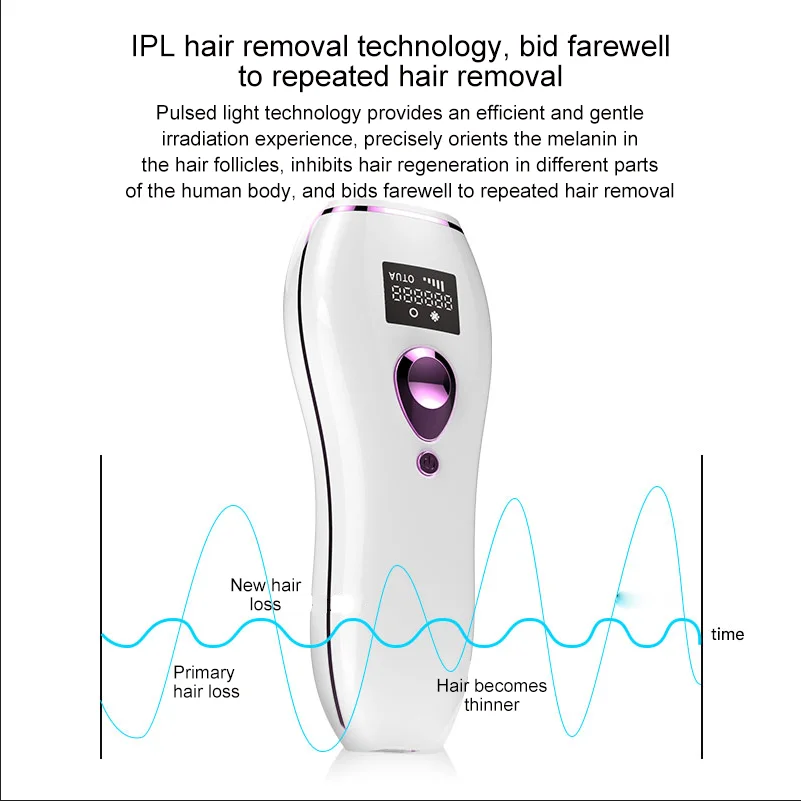 Оптовая продажа мини-Машинка для удаления волос IPL портативное устройство с лазером красоты