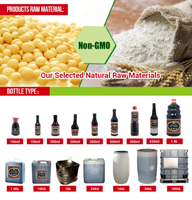 Raw Material Bottle types