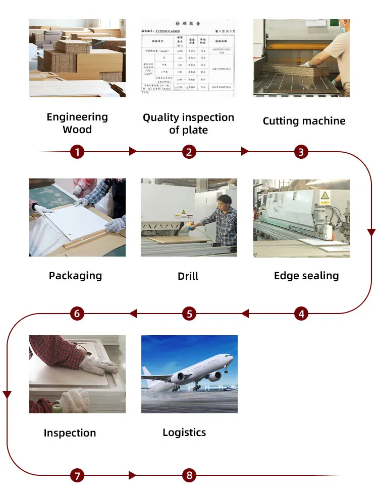 Деревянный вращающийся книжный шкаф 5 ярусов книжная полка многофункциональные кубические книжные шкафы для офисной мебели