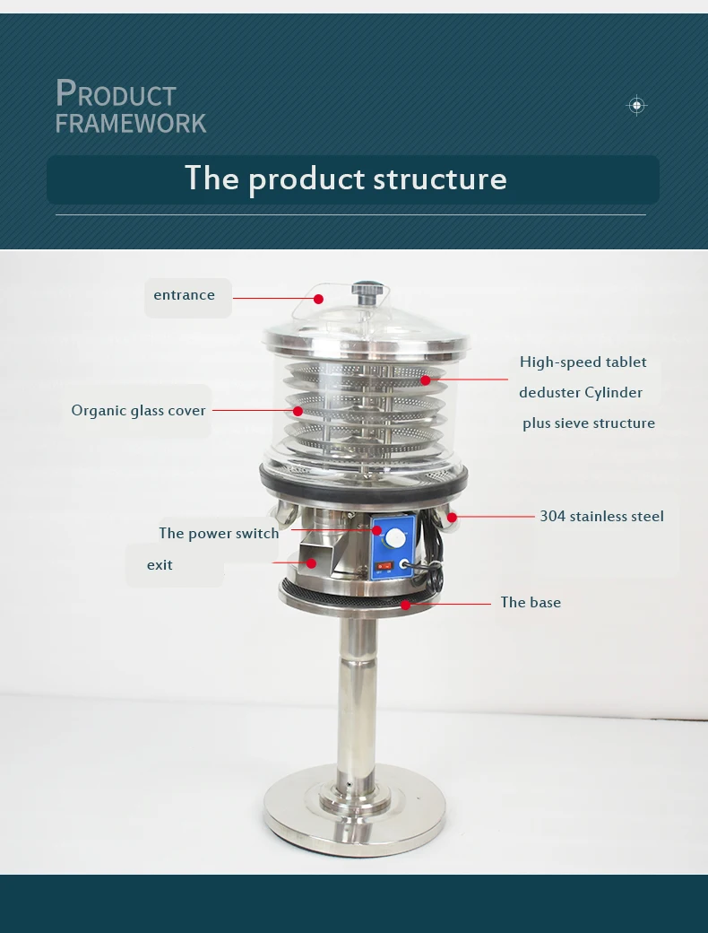 CFQ-1 Pill Tablet deduster Pharmaceutical Capsule Polisher