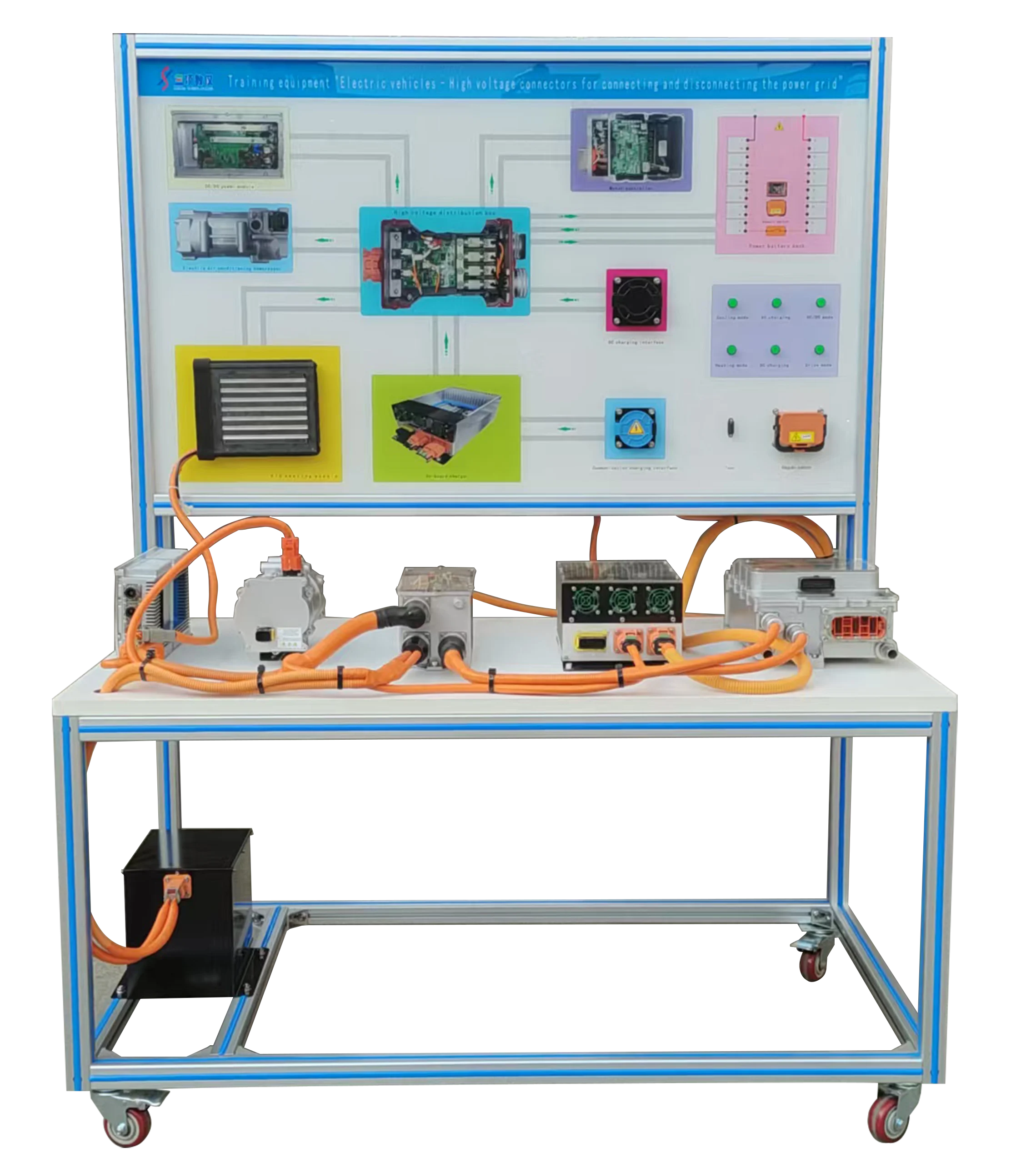 Versatile Electric Vehicle Wheel Motor Drive Simulator, Electric Vehicle Power System for Technical Skill Development