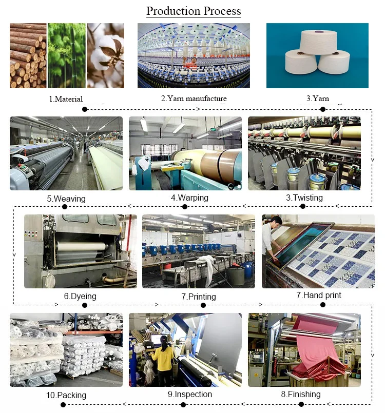 NO MOQ print 70 cotton 30 bamboo spandex custom digital printing jersey fabric for baby kids clothing