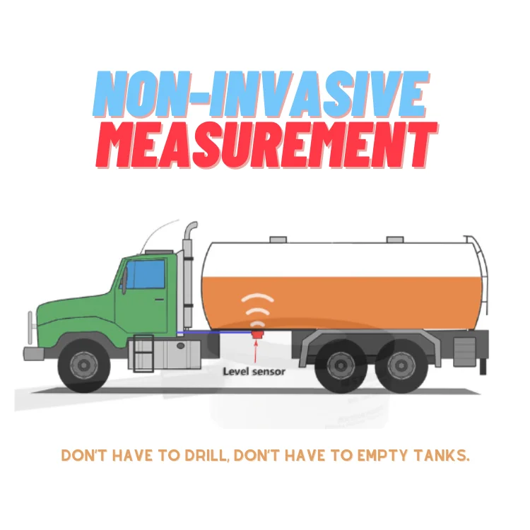 Efficient Monitoring with Ultrasonic Level Sensor for Tank Accurate Measurements Every Time Ultrasonic Oil Tank Level Sensor