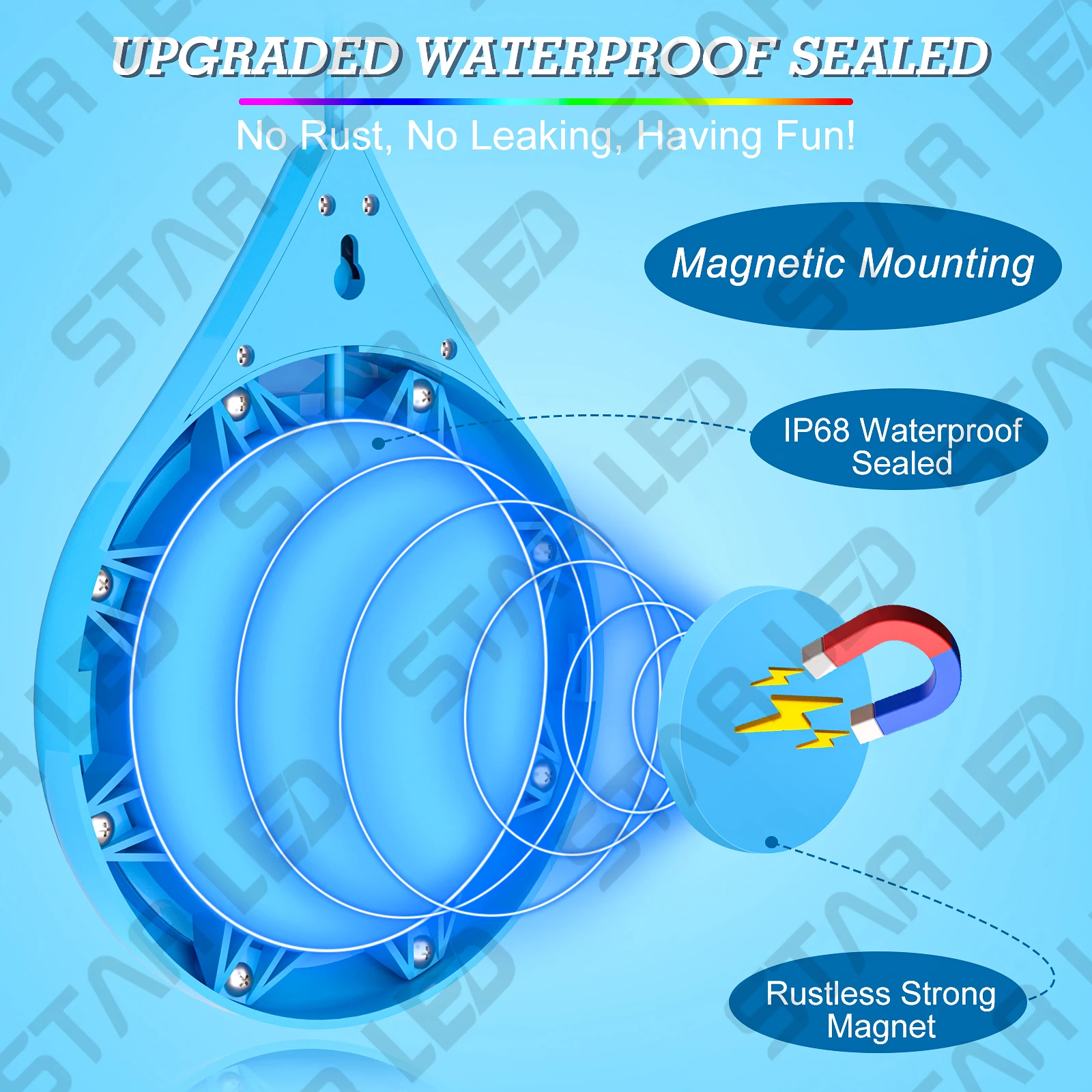 Rgb wireless APP control underwater lighting lamp 15w ip68 colorful swimming pool led light