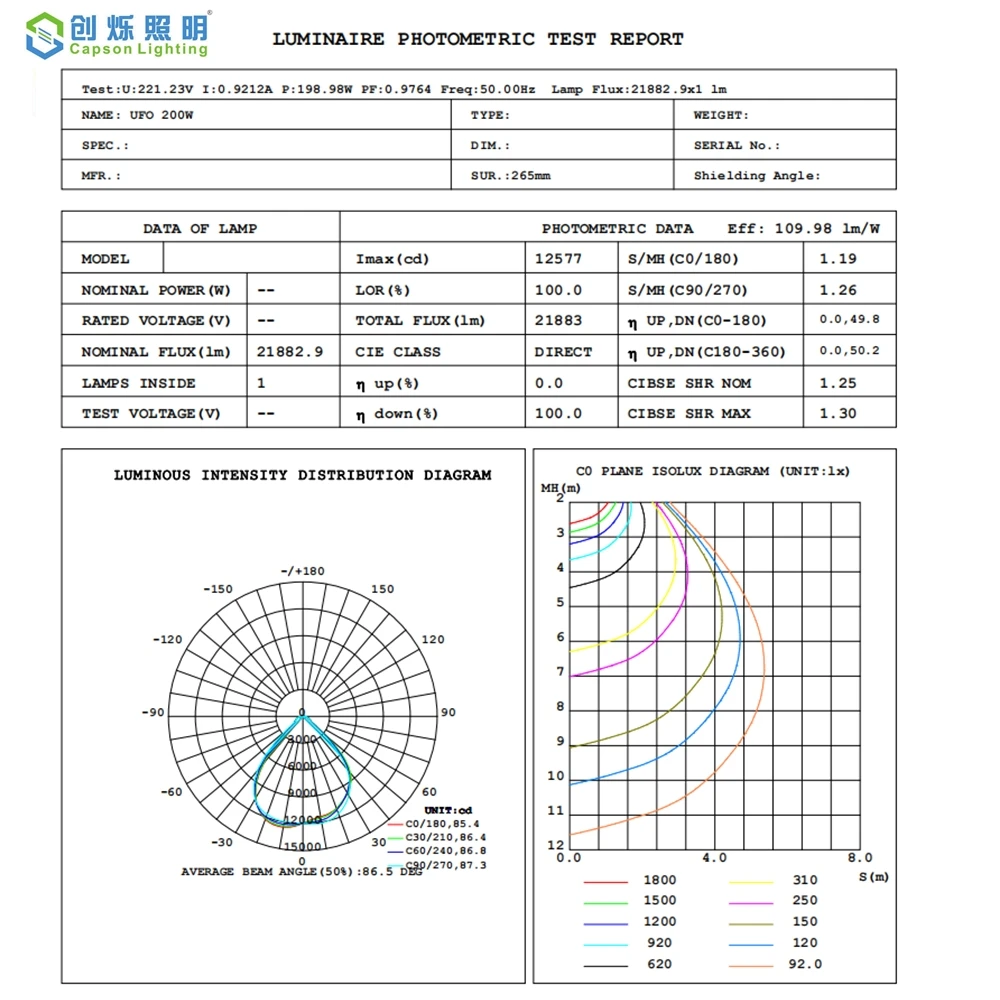 CS-UFO-KRA-200W IES-1.jpg
