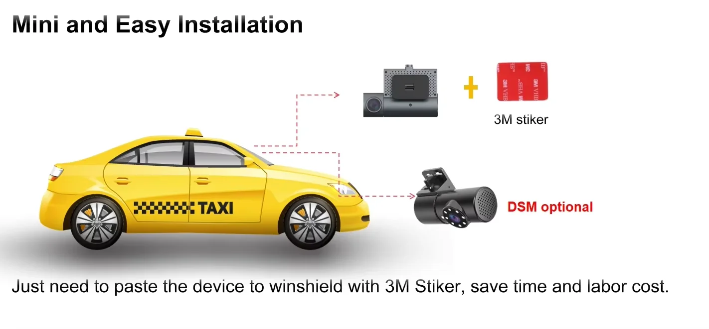 Richmor New Version Dual Lens Dashcam 4G Dash Cam with GPS Tracking and ADAS DSM Alarm System