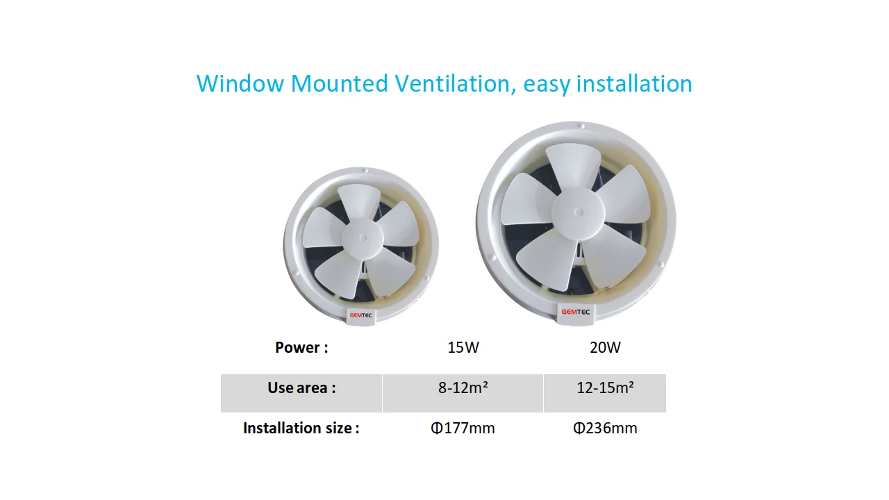 APC15G3 6 INCH Window Mounted Round exhaust Fan