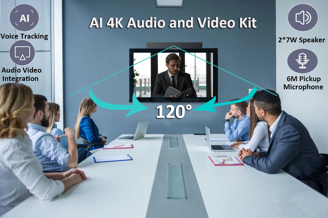 All in One Video Bar 4K UHD Resolution USB3.0 Plug and Play Camera with ZOOM TEAMS Skype for Business Meeting Software